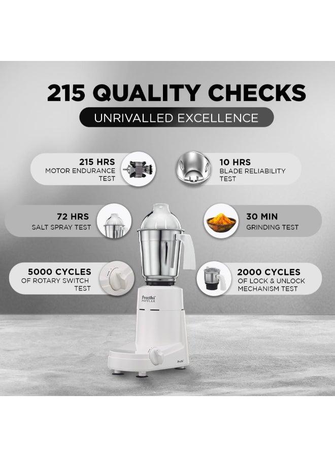 Preethi Popular MG 142 Mixer Grinder, 3 Jars With 2yr Guarantee & Lifelong Free Service 1.7 L 750 W MG142 White - Image 5
