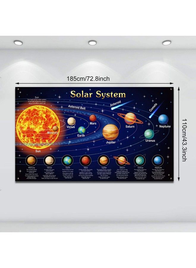 Blulu Solar System Decorations Large Fabric Outer Space Poster Banner Planet Tapestry For Kids Outer Space Birthday Party Decoration Planets Educational Supplies Space Room Wall Decor, 72.8 X 43.3 Inch - Image 3