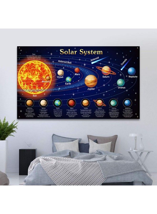 Blulu Solar System Decorations Large Fabric Outer Space Poster Banner Planet Tapestry For Kids Outer Space Birthday Party Decoration Planets Educational Supplies Space Room Wall Decor, 72.8 X 43.3 Inch - Image 5