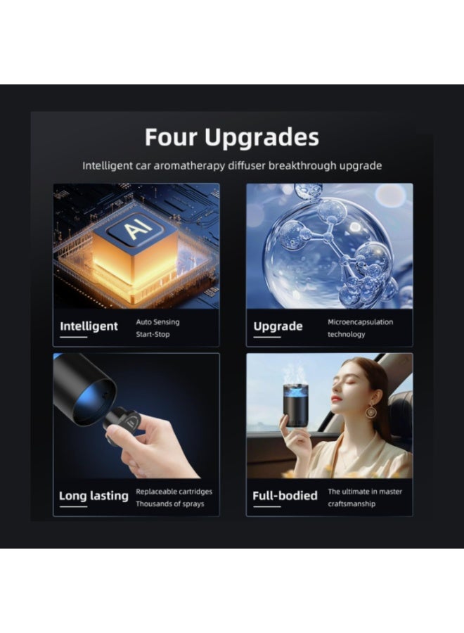 إلترازون Intelligent Car Diffuser Air Freshener – Rechargeable Waterless Aroma Diffuser with Dual Scent Modes, Nano Atomization, Auto Sensing & 3 Ambient Lighting Modes for Car, Home & Office - Image 4