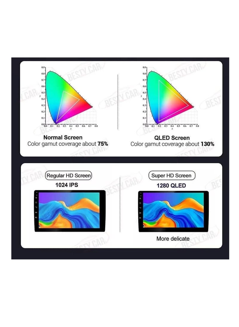 Generic - 10.1''Android Car Stereo Radio for Mitsubishi OUTLANDER 2014-2019 Octa Core Android 10.0 Touchscreen Headunit supports GPS Navigation Carplay Android Auto Bluetooth SWC DSP 4G AHD Camera-4+64 - Image 1