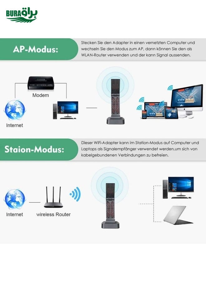 BURAQ - WAVLINK WN690A5D For PC AC1900M USB 3.0 Network Card 2.4GHz 5GHz Dual Band Wireless Adapter - Image 1