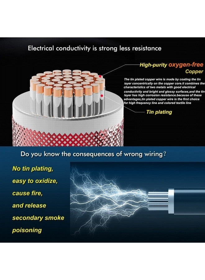 توفينج بكرة سلك سيليكون مقاس 8 بطول 60 قدم، سلك سيليكون أحمر 8 Awg، 1650 جديلة من الأسلاك المعلبة، لحام بسرعة - Image 3