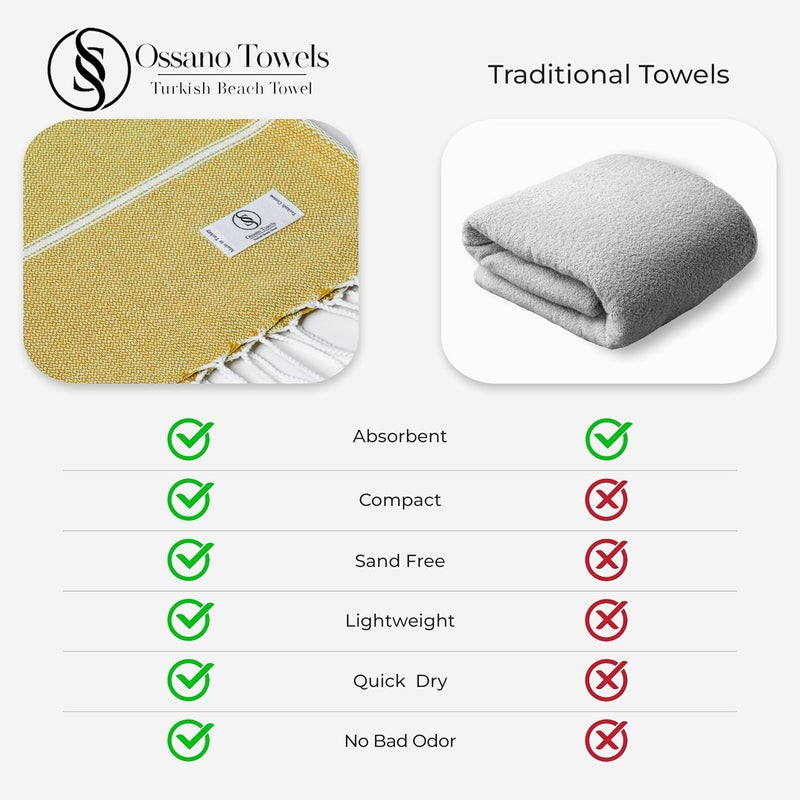 Ossano Turkish Beach Towel Quick Dry & Soft Oversized (39" x 71") - Compact, Versatile and Functional as Yoga Mat, Picnic and Travel Blanket, Cruise and Bath Towels - Mustard - Image 4