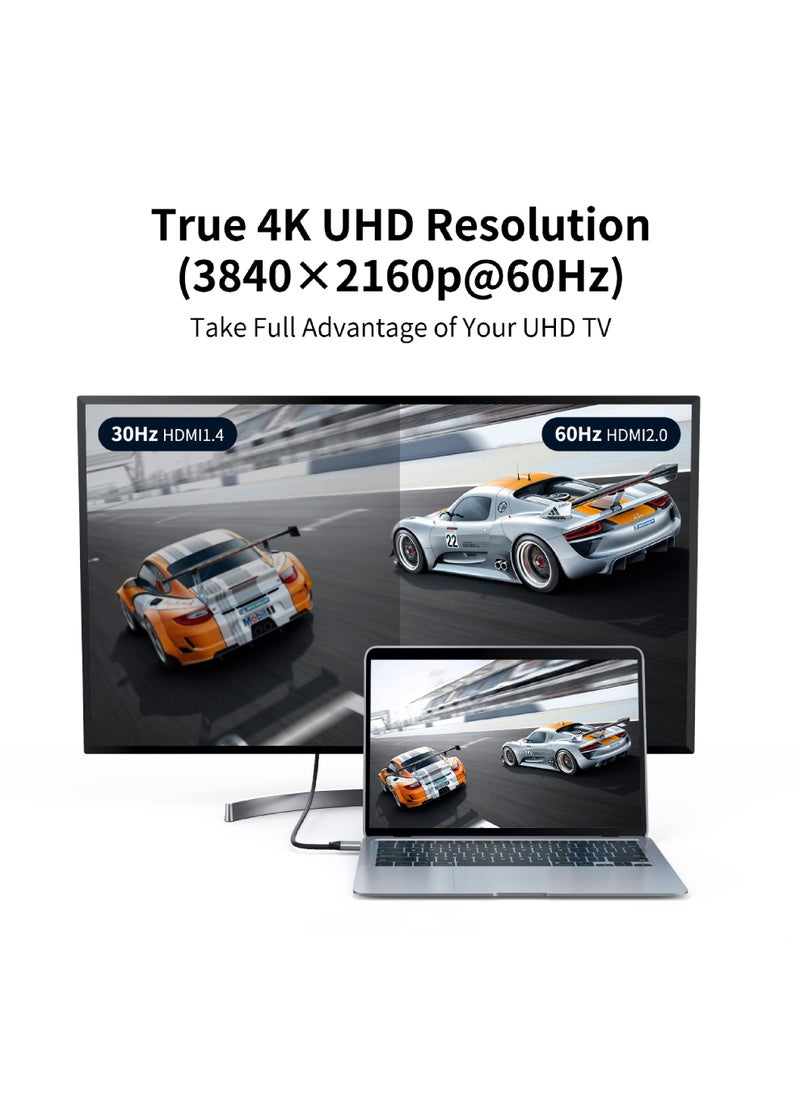 USB C to HDMI Cable, USB 3.1 Type C Thunderbolt 3 to HDMI 4K Ultra HD 60Hz, 1080P 120Hz UHD Adapter Supports HDCP 2.3, 4K High Dynamic Range (HDR), 3D visual effect