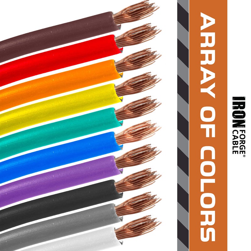Iron Forge Cable 18 Gauge Primary Automotive Wire - 6 Roll Assortment Pack - 100 Ft of Copper Clad Aluminum Wire per Roll - Image 5