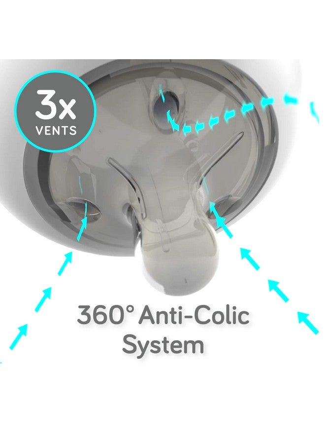 Nanobébé Breastmilk and Silicone Baby Bottle Ultimate Set Gen 2, 5oz and 9oz - with Sterilizer, Drying Rack, Anti-Colic Nipples, Pacifiers, and Warmer - Teal/Grey - Image 4