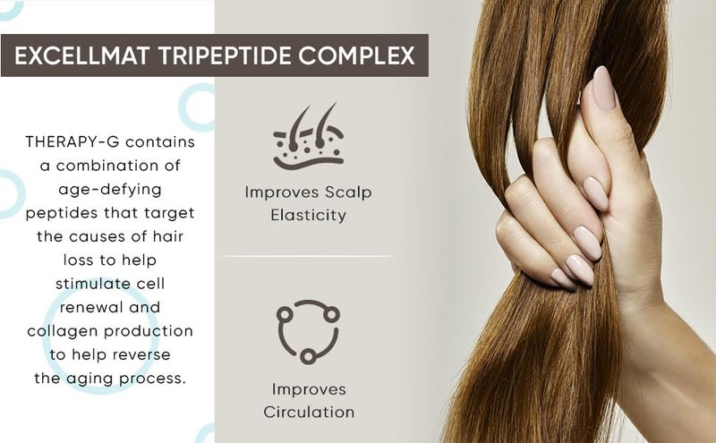 Therapy-G Scalp BB Anti-Aging Conditioner 250ml 8.5 oz - Image 5