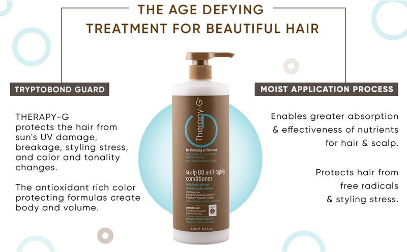 Therapy-G Scalp BB Anti-Aging Conditioner 250ml 8.5 oz - Image 3