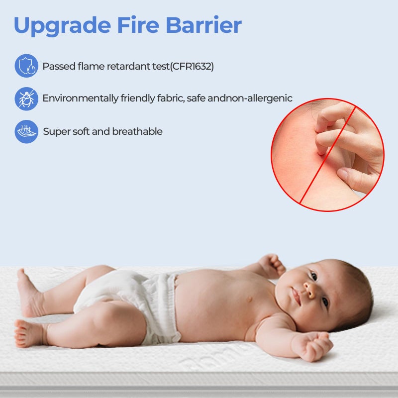 AOHWIDER 33x20 Bassinet Mattress for MikaMicky: 2" Thick Dual Sided Gel Memory Foam Bassinet Mattress Fit for Mika Micky/KoolerThings/Baby Delight Bassinet - Image 2