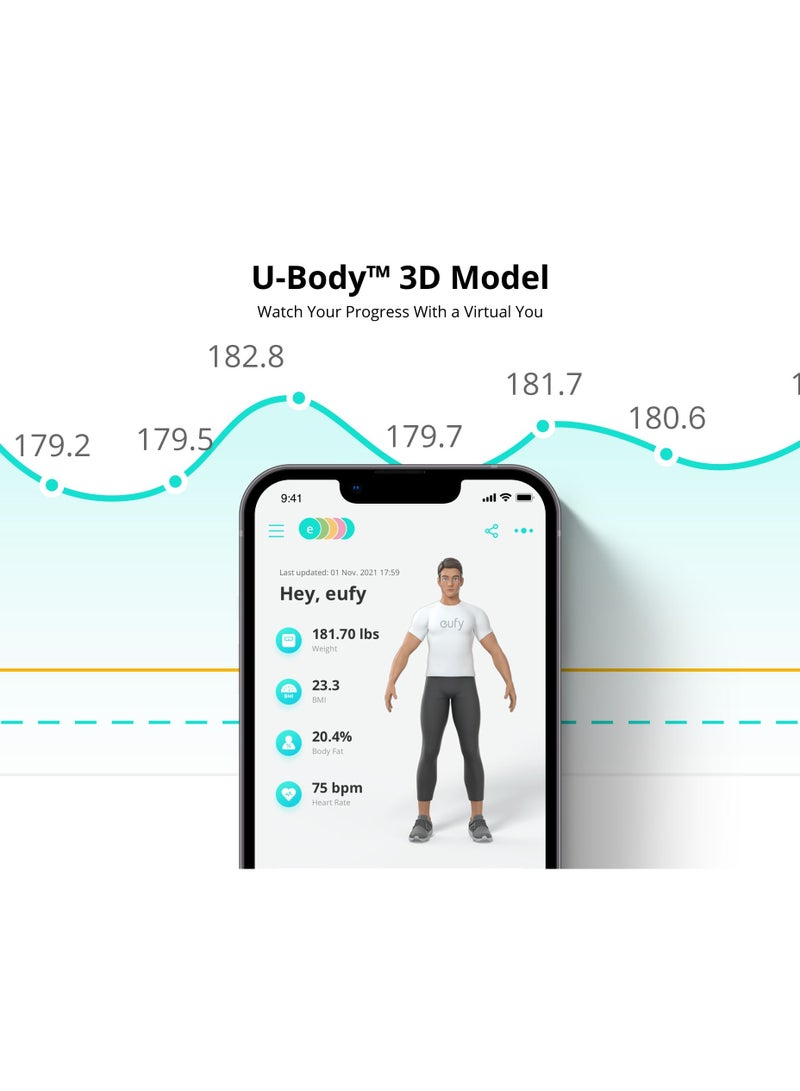 GU Smart Scale P2 Pro Weight Scale With Wi-Fi Bluetooth 16 Measurements Including Heart Rate Body Fat Bmi Muscle And Bone Mass 3D Virtual Body Mode 50 G/0.1 Lb - Image 3