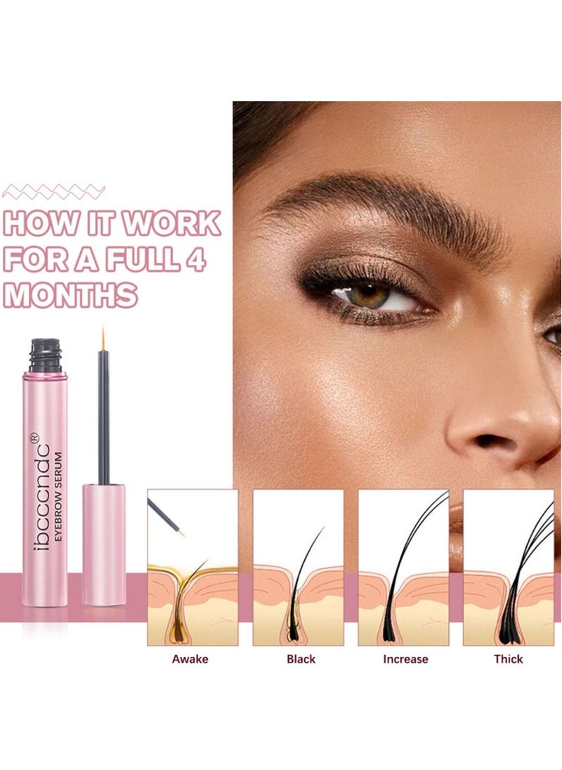 ibcccndc - Eyebrow Growth Serum Natural Eyebrow Serum and Enhancer for Thicker Brows and Grow Bows Faster Longer Fuller Rapid Brow Growth Serum Brow Enhancing Serum 5ml - Image 1