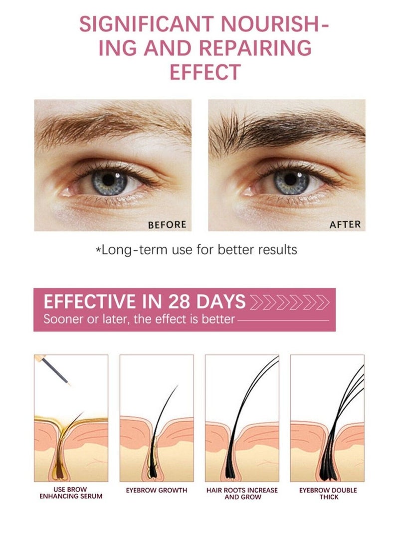 ibcccndc - Eyebrow Growth Serum Natural Eyebrow Serum and Enhancer for Thicker Brows and Grow Bows Faster Longer Fuller Rapid Brow Growth Serum Brow Enhancing Serum 5ml - Image 1