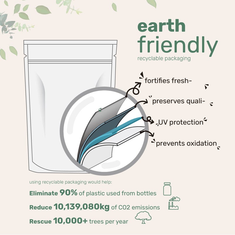 Micro Ingredients Pure Bee Pollen Granules, 2 lb | Fresh Harvest, Raw & Natural Superfood | Rich in B Vitamins, Minerals, Protein & Antioxidants | Keto, Non-GMO - Image 4