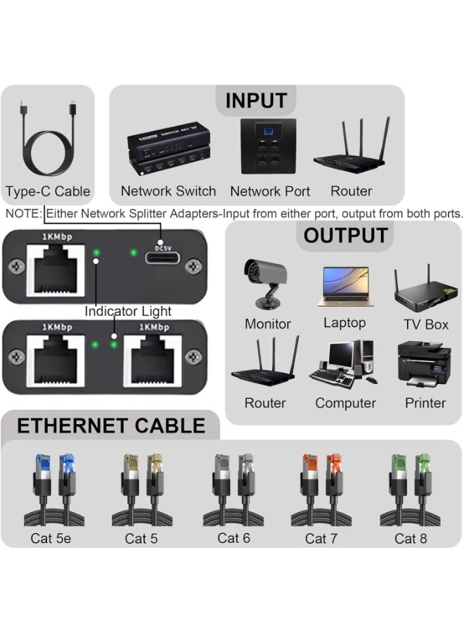 Ethernet Splitter, Ethernet Splitter 1 to 2 High Speed 1000Mbps, LAN Ethernet Socket Connector Adapter for Cat8/7, 1 in 2 Out [2 Devices Simultaneously Networking] - Image 2