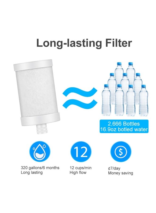 WINGSOL Stainless Steel Water Filter for Sink Faucet, NSF/ANSI 42 & 53, 360° Rotating Tap Purifier Reduces PFAS, Lead, Chlorine & Microplastics, 350 Gallons Long-Lasting for Kitchen & Bathroom - Image 5