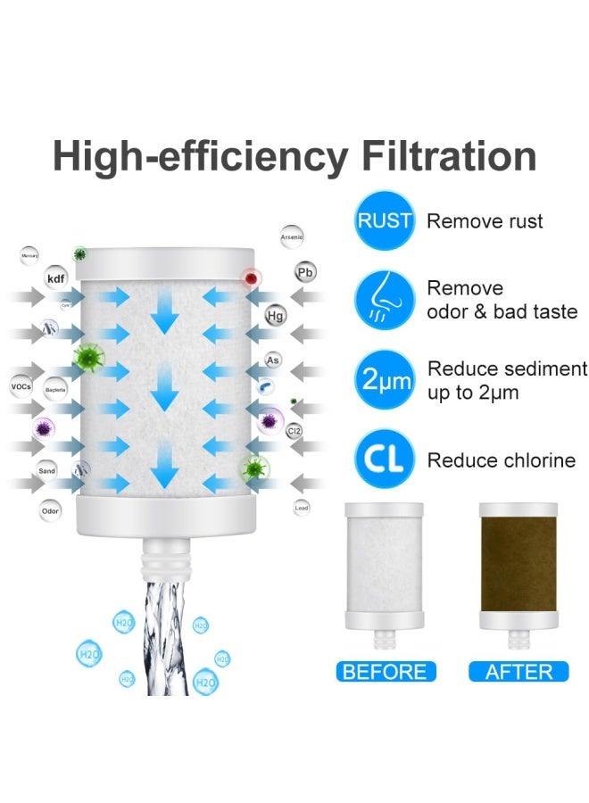 WINGSOL Stainless Steel Water Filter for Sink Faucet, NSF/ANSI 42 & 53, 360° Rotating Tap Purifier Reduces PFAS, Lead, Chlorine & Microplastics, 350 Gallons Long-Lasting for Kitchen & Bathroom - Image 3