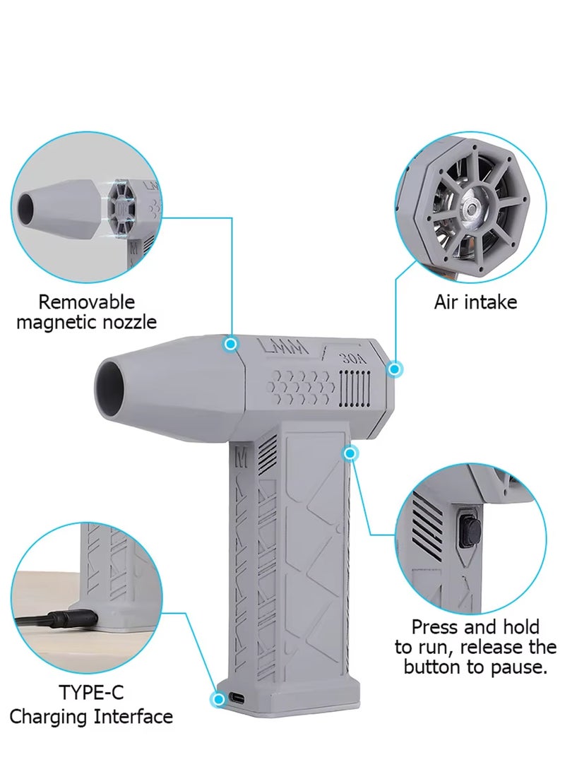 Mini Turbo Jet Fan Blower Electric Portable Air Duster Cordless 130000RPM High Speed Super Power Rechargeable Powerful Gun Type-C Rechargeable for Car Computer Keyboard Lens Outdoors Home - pzsku/ZF68B871EDBC2FBDC03ACZ/45/_/1734549447/651c3587-2b03-4587-90c5-9004065f3bee