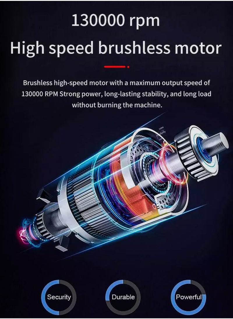 Mini Turbo Jet Fan Blower Electric Portable Air Duster Cordless 130000RPM High Speed Super Power Rechargeable Powerful Gun Type-C Rechargeable for Car Computer Keyboard Lens Outdoors Home - pzsku/ZF68B871EDBC2FBDC03ACZ/45/_/1734549449/0b9c1c21-59af-4215-a55e-be025824b504