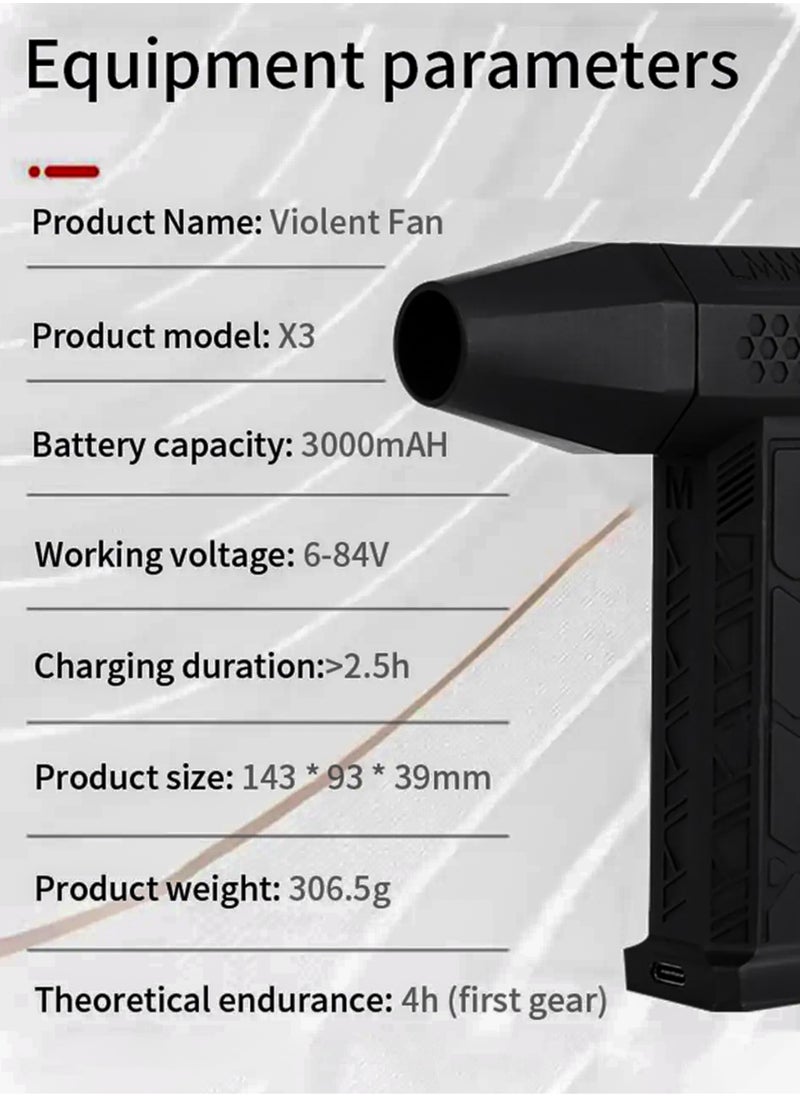 Mini Turbo Jet Fan Blower Electric Portable Air Duster Cordless 130000RPM High Speed Super Power Rechargeable Powerful Gun Type-C Rechargeable for Car Computer Keyboard Lens Outdoors Home - pzsku/ZF68B871EDBC2FBDC03ACZ/45/_/1734549467/6d72e033-f285-427e-a6ec-d41dbd99132e