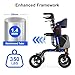 Aojin Walkers for Seniors Rollator Walker with Seat 350 lb Weight Capacity 18 Big Seat 8 AllTerrain Wheels 6Level Adjustable Height Lightweight Aluminum Frame Rollator Walkers for Seniors Blue - Image 4