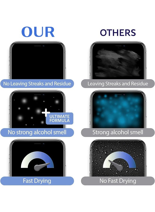 أمنية عظيمة عبوة من 100 منديل لتنظيف عدسات النظارات، مبللة مسبقًا ومغلفة بشكل فردي، لتنظيف النظارات وشاشات الكمبيوتر المحمول وعدسات الكاميرا، بالإضافة إلى مناديل تنظيف النظارات بكميات كبيرة، ومناديل تنظيف النظارات الشمسية والهواتف الذكية - Image 3