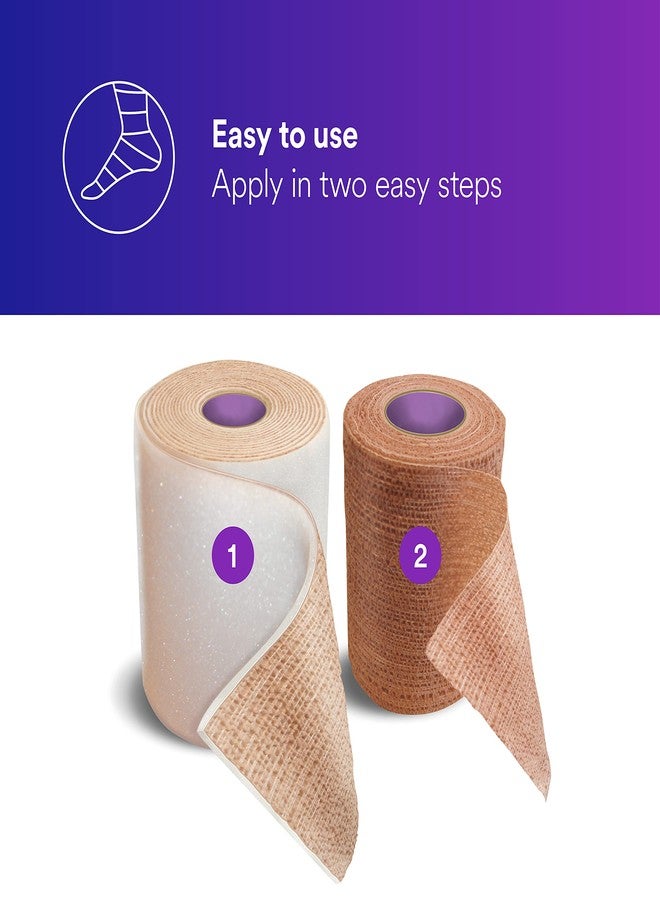 Coban 3M™ Coban™ 2 Two-Layer Compression System 2092, 2", 1 Kit/Carton 8 Cartons/Case - Image 3