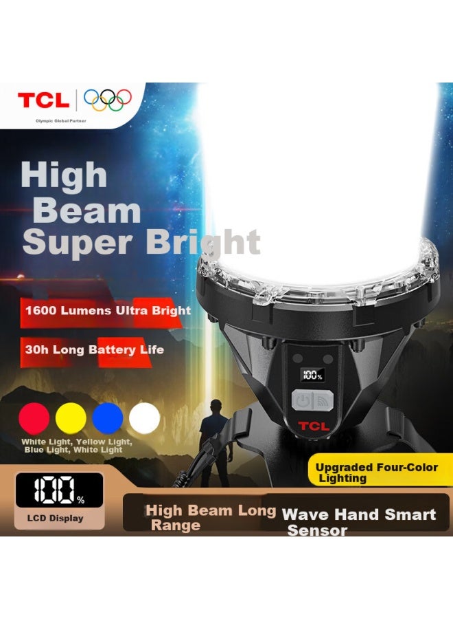 Tcl Outdoor Headlamp Long Battery Life 100 Hours Head-worn High Brightness Worksite Night Fishing Hiking Mountaineering Sensor - Image 1