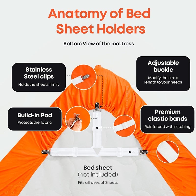 Mincerfit Mincerfit Adjustable Elastic Fasteners with Metal Clips, Keep in Place Fitted Bedding Holder, Easy Install Suspenders Mattresses, Firm Tight Accessories, 4 Pack White (White)  - Image 2