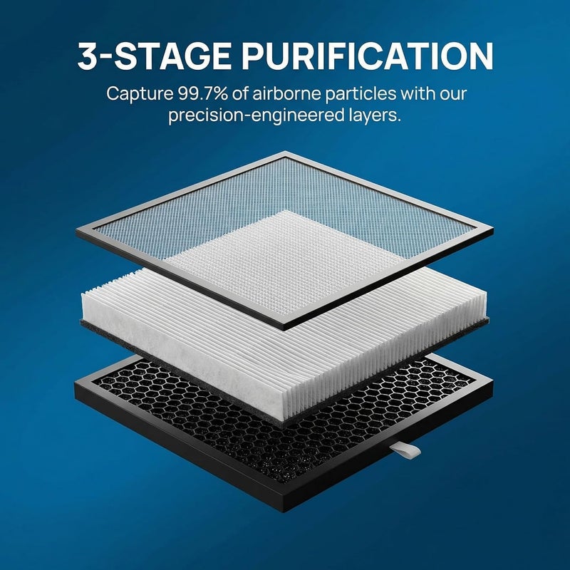 HOAXCINN Replacement Filter Compatible with AIRTOK AP2301 Air Purifier, 3-in-1 H13 True HEPA Filter, High-Efficiency Activated Carbon Filter, 2 Pack - Image 2
