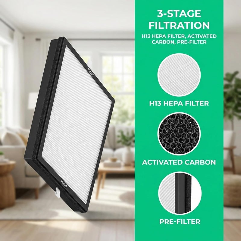 HOAXCINN Replacement Filter Compatible with AIRTOK AP2301 Air Purifier, 3-in-1 H13 True HEPA Filter, High-Efficiency Activated Carbon Filter, 2 Pack - Image 5