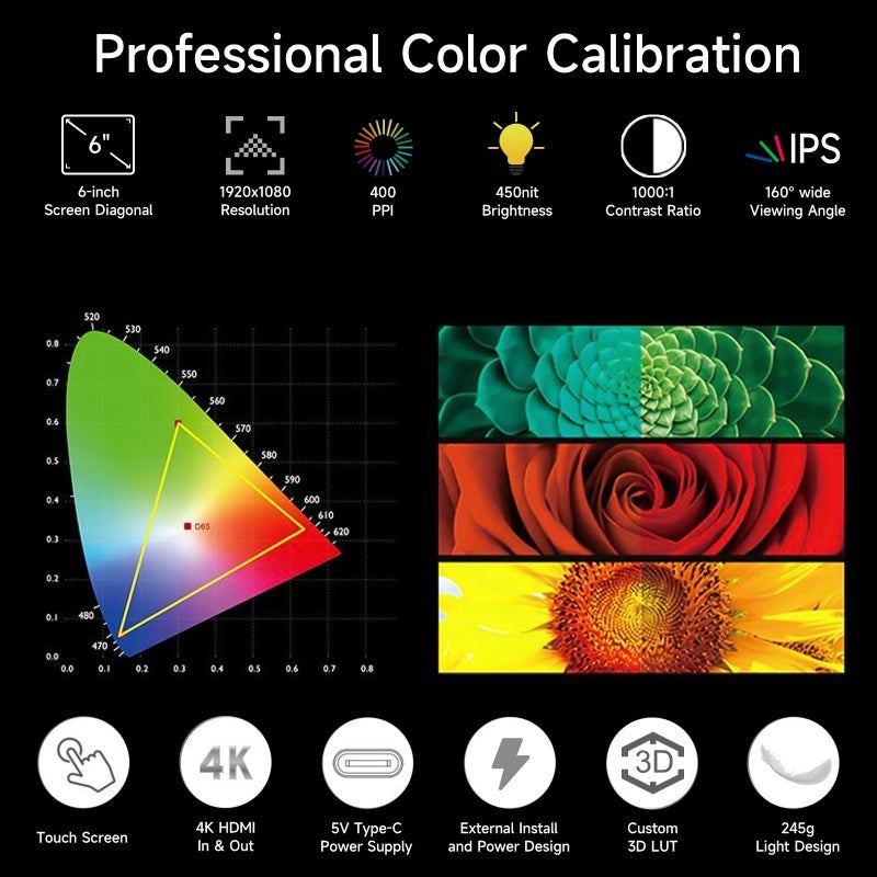 Field Monitor: 6 Inch 1920x1080 IPS Touch Panel - Accurate Color Reproduction 4K Camera Accessory for Video Production - Image 3