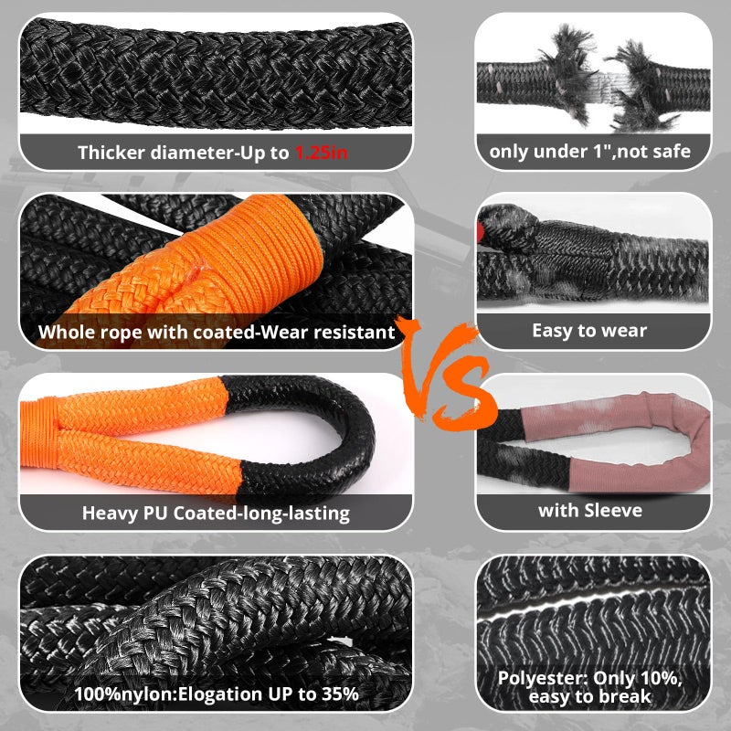 HOKINETY Kinetic Recovery Tow Rope: 1.26" x 30ft Snatch Strap with Soft Shackles Heavy Duty Offroad Towing Straps Kit for Trucks SUV UTV ATV Tractor Car Jeep - Black - Image 3