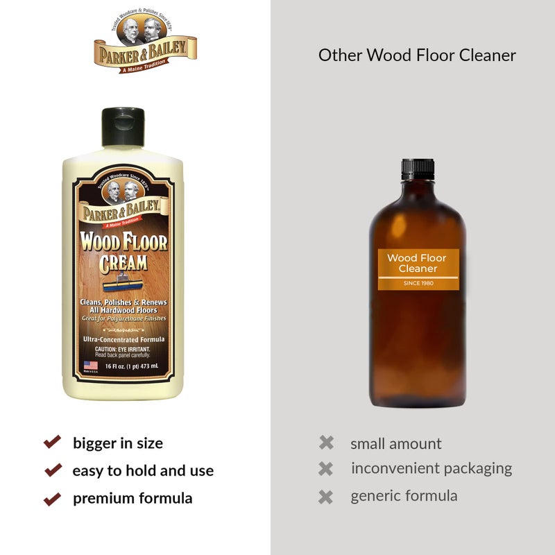 Parker & Bailey Wood Floor Cream for Hardwood, Laminate & Faux Floors, Shine Restorer & Cleaner for Home, Cuts Grease, 16 oz - Image 5