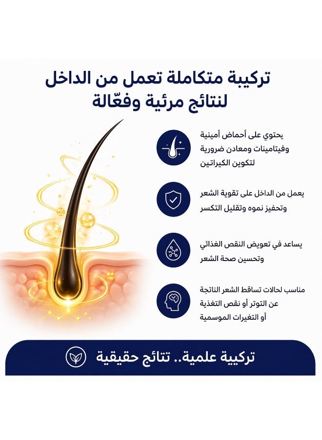 بيو سيرف لابل سيستين كابسولات فيتامينات لصحة الشعر و الاظافر - Image 3