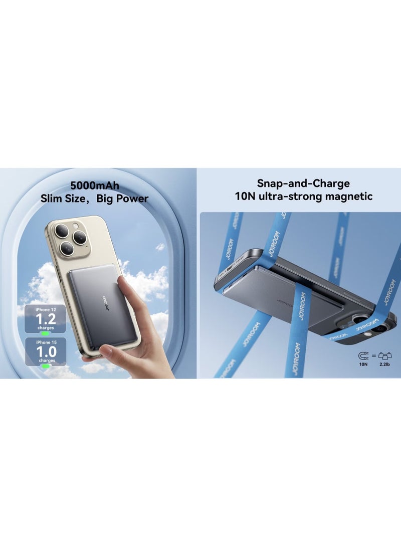 JAJEEK 5000mAh 20W Ultra-Thin Magnetic Wireless Power Bank – 0.9cm Slim Design, Type-C & Lightning Input/Output, Fast Charging, Magnetic Power Bank with 60W Type-C to Type-C Cable, Space Grey - Image 3