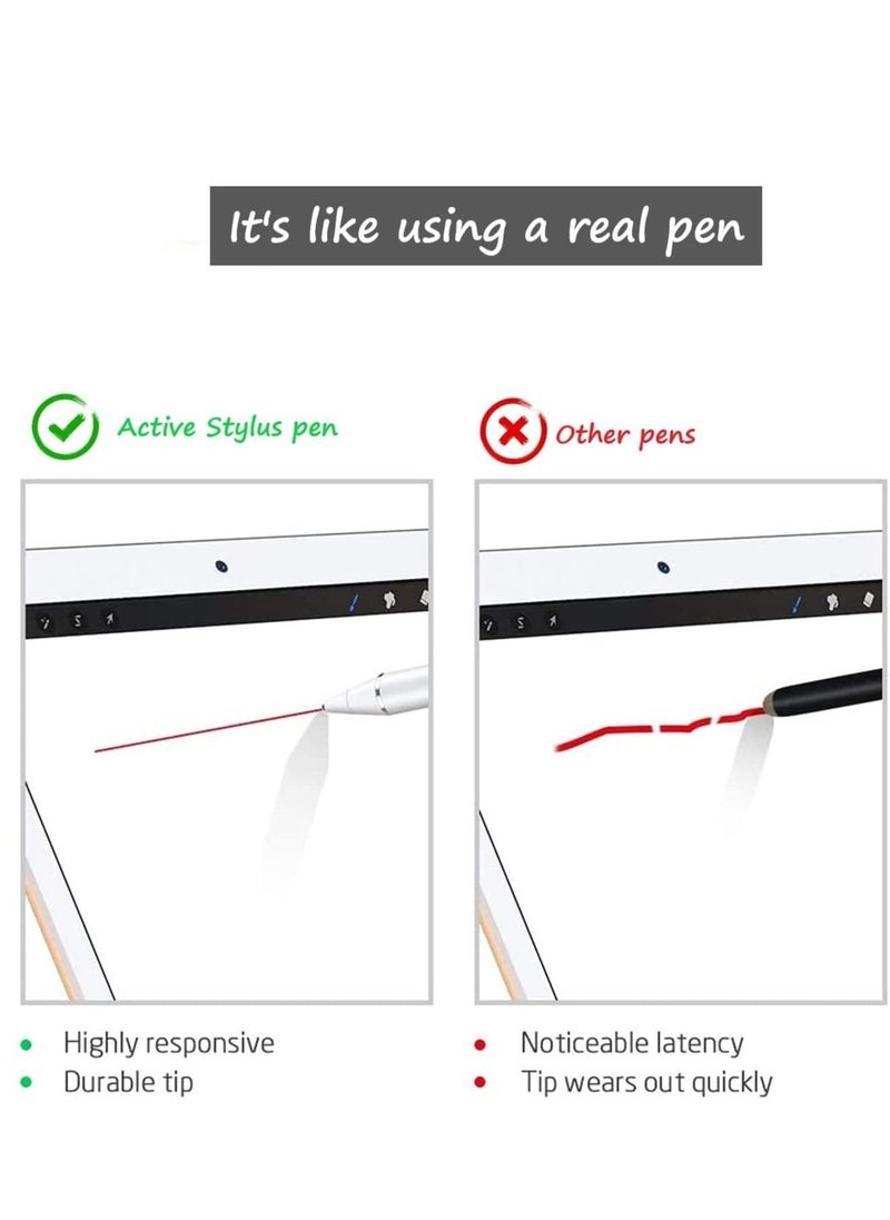 Stylus Pen for tablet, Touch Screen Pencil: Compatible with iOS, Android Microsoft Tablets, Phone, Drawing, Handwriting and Games - Fine Point Digital Capacitive Drawing Pencil no palm rejection - Image 2