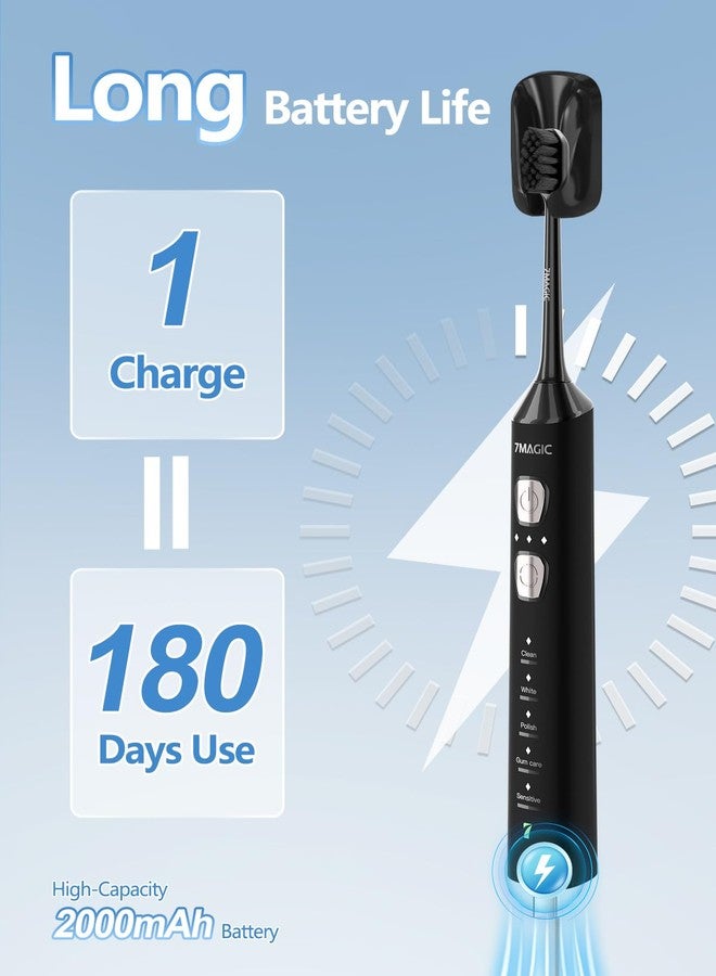 7MAGIC Sonic Electric Toothbrush for Adults and Kids - Up to 180 Days Runtime, 42000 VPM Powered Toothbrush, 5 Modes & 3 Intensities for Sensitive Teeth & Braces, Includes 8 Brush Heads, Black - Image 2
