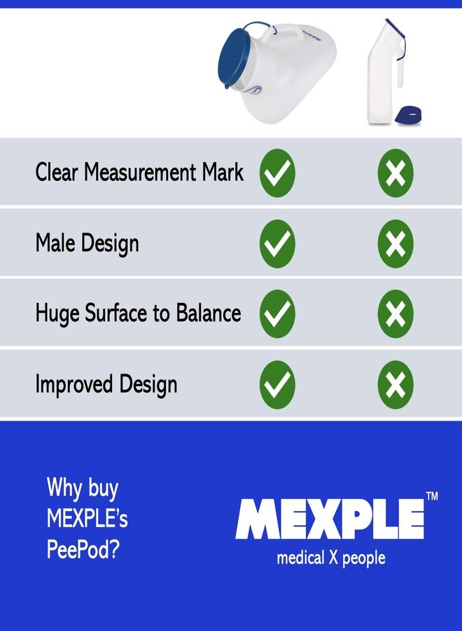 MEXPLE مبولة MEXPLE للرجال | زجاجة بول طبية محمولة وآمنة | زجاجة بول للمرضى في الفراش | للرجال - 1000 مل (أبيض) - Image 5
