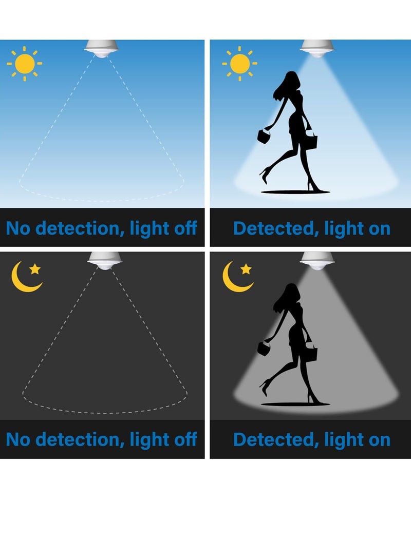 Lezonic Motion Sensor Light Bulbs GU10 PIR Security Detection Spotlight 5W Cool White 6000K 580Lm Auto On/Off LED Security Light Bulb( Not Dimmable)for Stairs, Garage, Corridor, Walkway[Energy Class A] - Image 2