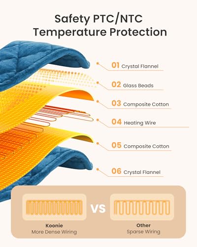 Koonie Weighted Heating Pad for Neck and Shoulders and Back, 2.5lb Neck Heating Pad for Back Pain Relief, Shoulder Heating Pad with 5 Heat Settings, 4 Timer Settings, Valentine's Day Gifts for Women Men - Image 4