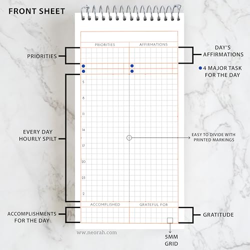 NEORAH—PETITE Daily To Do List Pad | 128 Pages | 20.0 x 10.0 cm | Daily + Hourly Split + Notes page | Durable Metal Spiral Desk Notepad + tear off sheets | Journal, Office Work Planner (DARK BLUE) - Image 3