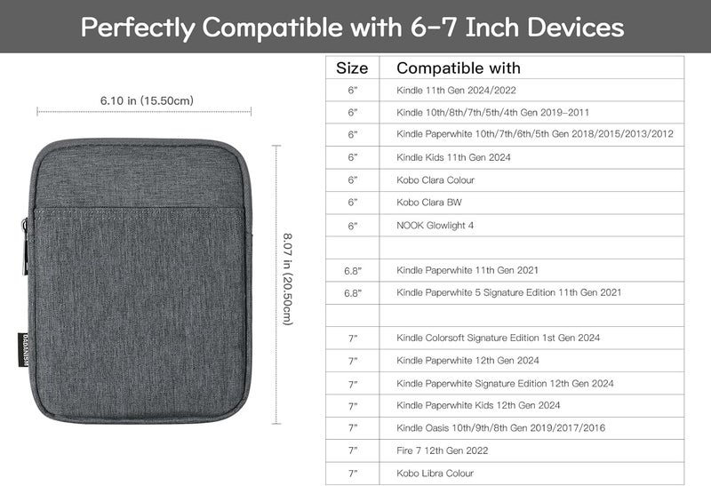 Dadanism 6-7 Inch Padded Sleeve for 7" Kindle Colorsoft Signature Edition and All-New Kindle Paperwhite, Protective Sleeve Pouch Bag Carrying Case for 6" Kindle/Kindle Oasis/Kobo E-Reader, Space Gray - Image 2