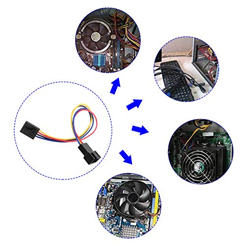 Create idea 1x 5 Pin to 4 Pin Fan Adapter Converter Extension Cable Dedicated Fan Interface Conversion Line Compatible with Dell Computer PC - Image 2