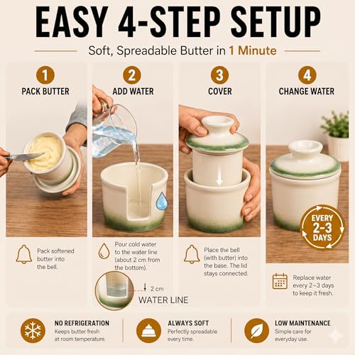 teapeak Ombre Green Butter Dish with Lid for Countertop, French Butter Crock with Water Line, Ceramic Butter Keeper Keeps Butter Soft & Spreadable at Room Temperature, 6.5 oz - Image 4