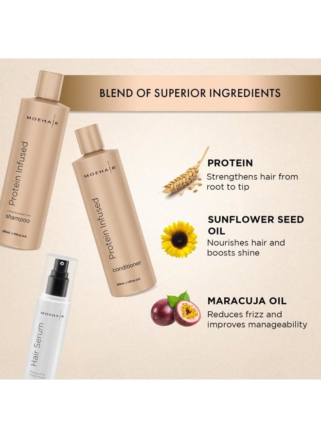 Moehair Protein Infused Shampoo and Conditioner with Hair Serum Pack | Sulfate and Paraben Free Shampoo | Revitalize Dull, Weak and Damaged Hair | Made in the USA - Image 2