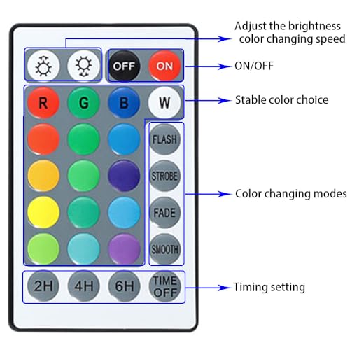 TENSUL Colored Pond Lights with Timer, RGB Weighted Fountain Light IP68 Waterproof, Dimmable Outdoor Landscape Lights Fish Tank Pond Fountain Garden, 4 in Set - Image 5