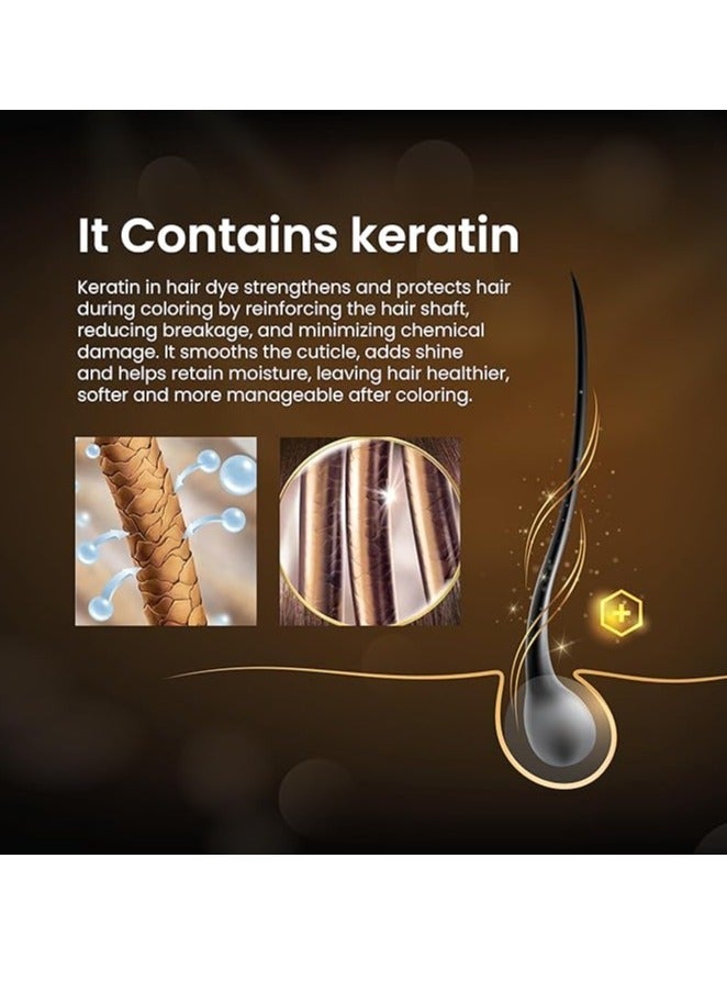 Keralock Permanent Hair Colour - 150ml, No Premix Needed, Reusable for Up to 4 Months - All-in-One Dye with Conditioner & Brush (light blonde , 150) - Image 3