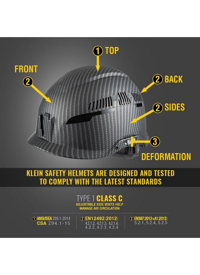 كلاين تولز خوذة أمان Klein Tools 60516، خوذة أمان صلبة من الفئة C بفتحات تهوية، حزام ذقن قابل للإزالة، نمط KARBN ممتاز، فتحات تهوية قابلة للتعديل 