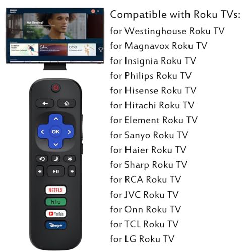 USBCele Universal TV Remote Compatible for Roku TV All Series Remote Control Replacement for HisenseOnnTCLSharpPhilipsElementInsigniaHitachiJVC R0KU Smart TVs Not for RokuStickBox and Player - Image 3